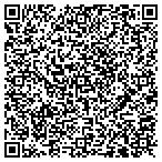 QR code with BITS Technology contacts