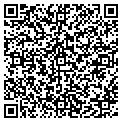 QR code with The Hillman Group contacts