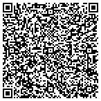 QR code with Custom Landscape Construction L L C contacts