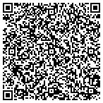 QR code with Auto Tech Service Center LLC contacts