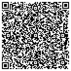 QR code with Cool Air Air Conditioning and Heating contacts