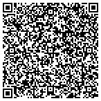 QR code with Durand's Air Conditioning & Heating Service contacts