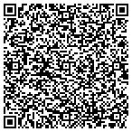 QR code with Information Technology Engineers, LLC contacts
