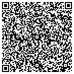 QR code with Rienzi Building And Restoration contacts