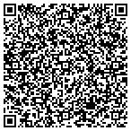 QR code with Inman Technologies contacts