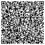 QR code with Integration Technologies Group contacts