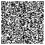 QR code with Remarkable Renovations contacts