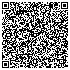 QR code with Global Heating And Air Conditioning contacts