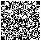QR code with Sequoyah Environmental Services LLC contacts