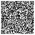 QR code with Servpro contacts