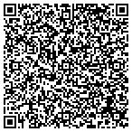 QR code with Niederhauser Builders & Development Corporation contacts