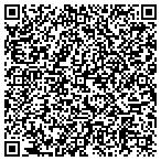 QR code with Mueller Integrated Technologies contacts