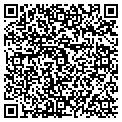 QR code with Guardian Fence contacts