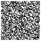 QR code with It's Hi-Time Home Decor And More Inc contacts