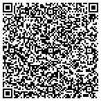 QR code with Kincel's Cooling & Heating Center Inc contacts