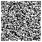 QR code with Omni Computer Service contacts