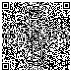 QR code with Richardson Rts Technical Services contacts