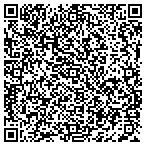 QR code with Richmond PC Wizard contacts