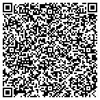 QR code with Reicherts Air Condition And Heating contacts