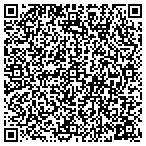 QR code with Sunwest Development contacts