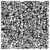 QR code with Service Experts Heating & Air Conditioning contacts