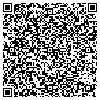 QR code with Surgi's Heating and Air Conditioning contacts