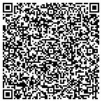 QR code with Infocision Management Corporation contacts