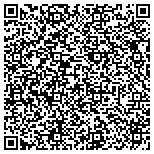 QR code with Changing Times Building Contractors LLC contacts