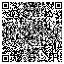 QR code with Idea Builders contacts
