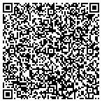 QR code with FastNetSecurity LLC contacts