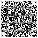 QR code with Cool Guy HVAC, LLC, Servicing Maryland's Eastern Shore! contacts