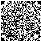 QR code with Wiggles and Sniffs contacts