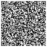 QR code with Winnemucca Domestic Violence Shelter, Inc contacts