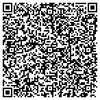 QR code with Longmont Professional Pet Sitters contacts
