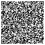 QR code with Integrity Tech Solutions contacts