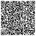 QR code with Interpreting Technology contacts