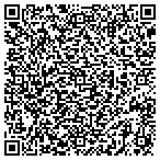QR code with Fritsche Herman P Jr Plumbing & Heating contacts