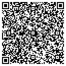 QR code with M & A Leasing contacts