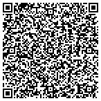 QR code with Parks Thomas Landscaping contacts