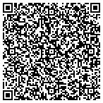 QR code with Haskell's Heating & Air Conditioning contacts