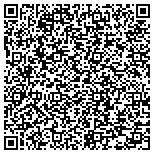 QR code with fortlauderdaledogwalkers.com contacts