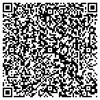 QR code with Mike's Service & Alignment Center contacts