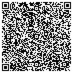 QR code with Maryland Heating & Air LLC contacts