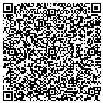 QR code with Pleasejustfixit Com contacts