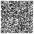 QR code with Potter T M Heating & Air Conditioning Service contacts