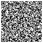 QR code with Southern Colorado Counter Tops contacts