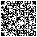 QR code with Shawn Templar contacts