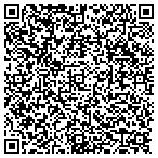 QR code with Safe At Home Pet Setting contacts