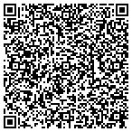 QR code with Summit Solutions Computer Service contacts