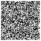 QR code with James Rupe Custom Builders Incorporated contacts